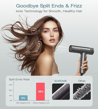 Load image into Gallery viewer, Blow Dryer,110000RPM High-Speed Brushless Motor, Fast-Drying Negative Ions Intelligent Constant Temperature Hair Care Dryers, Professional Hair Dryer with Attachments for Home&Salon (Grey)
