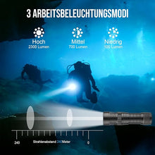 Load image into Gallery viewer, Trustfire DF006 Dive Light, 2300 Lumen Diving Flashlight, 100 Meters Scuba Diving Flashlight, IPX8 Waterproof Underwater Flashlight, 3 Modes Dive Lights Scuba Diving with Scuba Flashlight Holder Glove
