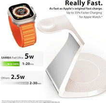 Load image into Gallery viewer, 3 in 1 Charging Station for Apple Devices,Mag-Safe Charger Stand Fast Charging,Wireless Charger for iPhone 16/15/14/13/12 Series,& AirPods,& iWatch(30W USB Charger Included)