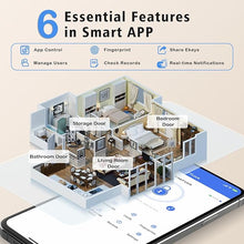 Load image into Gallery viewer, Keypad Door Lock with Handle, VOLIBeL Keyless Entry Door Lock, Smart Fingerprint Door Lock for Front Door, Electronic Digital Door Lock, Smart Lock with App & Security Deadlocking