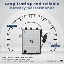 Load image into Gallery viewer, Bluetooth 5.3 Voice Amplifier with Wireless Microphone Headset,Personal Wireless amplifier Mic for Teachers,40W Loudly Portable Megaphone Pa System for Classrooms,Speeches,Outdoors Indoors-S98