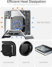 Load image into Gallery viewer, MINISFORUM UM773 Lite Mini PC AMD Ryzen 7 7735HS(8C/16T, up to 4.75GHz) Barebone Version with AMD Radeon 680M Micro Computer, 2X HDMI 1x USB4 Output, 4X USB, 2.5G RJ45 Port Small Form Factor