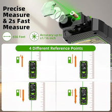 Load image into Gallery viewer, Huepar Dual Laser Measuring Tool, 656Ft Green-Beam Bilateral Digital Laser Distance Measure 6 Units Ft/in/M, Rechargeable Laser Measurement Tool -Backlit LCD Display, Length/Area/Volume/Angle Sensor