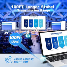 Load image into Gallery viewer, Kihoplly Wireless HDMI Transmitter and Receiver 4K, Plug & Play Wireless HDMI Extender Supported 2.4/5GHz Dual Band Smart Handovers, 100FT HDMI Wireless for PC/Projector/TV Box?No App/Bluetooth Needed