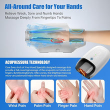 Load image into Gallery viewer, FSA HSA Eligible Hand Massager with Kneading Rollers Massage for Arthritis Carpal Tunnel Pain Relief,Cordless Handheld Massager Machine with Heat and Compression & Kneading Massage,Gifts for Women Men