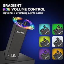 Load image into Gallery viewer, P2 Portable In Ear Monitor Amplifier, Headphone Amp with XLR/TRS Inputs 3.5mm Output, Enhanced Sound Quality, Durable Belt Clip, Guitar Headphone Amplifier with Stereo/Mono Switch for Performers,Black