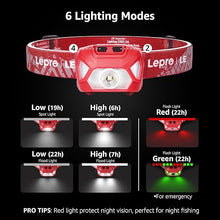 Load image into Gallery viewer, Lepro 320015 Battery Powered Headlamp - 1300Lux Super Bright LED Head Lamp with Red Light, IPX4 Waterproof Headlights for Outdoor Camping, Hiking, Hunting, Power Outages, Emergency, Hurricane - Red