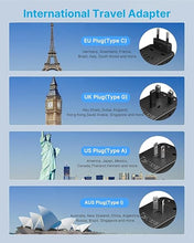 Load image into Gallery viewer, Universal Travel Adapter, VINTAR 100W GaN International Power Adapter with 3 USB C PD and 1 USB A QC, All in One Plug Adapter, Travel Adapter Worldwide for EU/UK/USA/AUS(Type C/G/A/I)