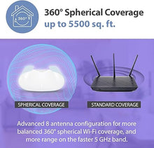 Load image into Gallery viewer, D-Link AX6000 WiFi 6 Mesh System 2-Pk | Contemporary Design | High-Performance | Feature Rich | AI Enabled | Parental Controls | Covers up to 5500+ sq. ft | Router (M60/2)