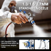 Load image into Gallery viewer, LVLP Air Spray Gun Premium Kit with 1.3/1.5/1.7mm Nozzle & Air Regulator,Automotive Paint Gun Sprayer,Car Paint Gun Sprayer,Air Paint Sprayer Gun for Cars & House DIY Painting