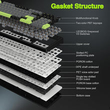 Load image into Gallery viewer, AULA F99 Pro Wireless Mechanical Keyboard with Knob,Tri-Mode BT5.0/USB-C/2.4GHz Hot Swappable Custom Keyboard,Pre-lubed Linear Switches,Gasket Structure,RGB Backlit Computer Gaming Keyboards