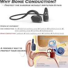 Load image into Gallery viewer, Bone Conduction Headphones,Open-Ear Bluetooth Headset with Micphones, Built-in 32GB Flash Memory MP3 Player, IPX8 Waterproof Sports Earphones for Gym Workout Swimming Running Cycling