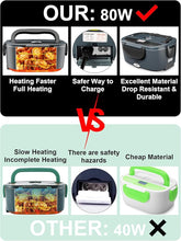 Load image into Gallery viewer, Buddew Electric Lunch Box 80W Food Heater for Adults, 12/24/110V Portable Lunch Warmer Upgraded Heated Lunch Box for Car/Truck/Office with SS Fork&Spoon and Insulated Carry Bag (Gray+Black Handle)