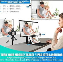 Load image into Gallery viewer, Wireless HDMI- One Transmitter and Four Receivers- G9R Extender Kit, Wirelessly Simultaneous Expansion, 50M/165FT 5.8G/2.4G @60Hz, Plug and Play- Stream Video from Laptop to Multi-TVs/Monitors