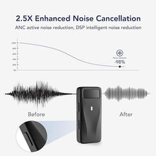 Load image into Gallery viewer, RGBlink Wireless Lavalier Microphone Compatible for iPhone 16,15 Pro Max, USB C Smartphone, Samsung, Android - Set of 2 Lapel Mic w/Noise Canceling for Content Creator, Vlogging, Recording, ASMR