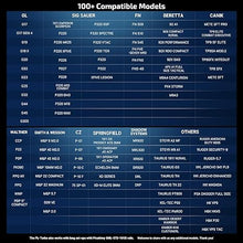 Load image into Gallery viewer, OLIGHT PL Turbo Weaponlight, 800-Lumen 515 Meters Long-Range Tactical Flashlight, 66,300 High Candela Compact Rail-Mounted Light with Strobe Function and Rail Locating Keys, Fits Picatinny and GL Rail