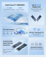 Load image into Gallery viewer, ACEMAGIC M5 Mini PC i7-14650HX(Beat i5,16C/24T,30MB Smart Cache,up to 5.2GHz), 32GB DDR4 1TB NVMe PCIe4.0 SSD Mini Computers, Pre-Installed Win11Pro BT5.2 WiFi6 Desktop, Support Triple 4K Display