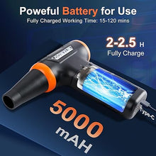 Load image into Gallery viewer, Compressed Air Duster, 220000RPM Electric Air Duster, Canned Air Replace Compressed Air, Mini Blower Stepless Jet Dry Air Blower Compressed Air Duster with LED for Car, Computer, Keyboard