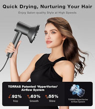 Load image into Gallery viewer, TORRAS Stream Hair Dryer, Space Gray, High-Speed 29.3m/s, 1600W, Hair Care Mode, Ionic Care, 2 Modes, 3 Speeds, 3 Heat Levels, with Diffusers, Aerospace Alluminum