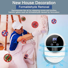 Load image into Gallery viewer, Ozone Odor Eliminator for Strong Odor 99% Cat Litter Deodorizer Dog Poof Odor Removal Home Plug in Air Purifier for Bedroom Toilet Kitchen Pets Shoe Smoke Car Formaldehyde Air Freshener White
