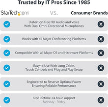 Load image into Gallery viewer, StarTech.com USB-C Speakerphone Docking Station, Mini Portable Conference Speaker and Audio Dock, USB-C to VGA/4K HDMI, 2X USB-A Hub, Mic/Speaker, Teams/Zoom/Softphone Speakerphone (DKTBRSPMPD)