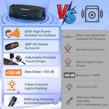Load image into Gallery viewer, Portable Bluetooth Karaoke Machine - 60W Powerful Speaker with 2 Wireless Microphones, RGB Lights, Lightweight with Shoulder Strap, Perfect for Adults & Kids, Home & Outdoor Party