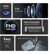 Load image into Gallery viewer, Tenveo VLoop 11X Optical Zoom PTZ Camera Conference Camera, USB3.0/HDMI FHD 1080P 60FPS, for Video Conferencing Live Streaming Church Services Worship Events Business Meeting, Red Dot Design Winner