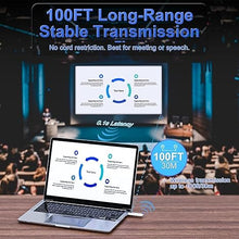 Load image into Gallery viewer, TTQ Wireless HDMI Transmitter and Receiver, Wireless HDMI Extender 4K Supported, Plug and Play, 2.4G/5G, 100FT Range, Support Laptop PC TV Box Projector Camera DV, No Need Bluetooth WiFi