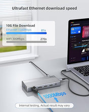 Load image into Gallery viewer, Docking Station, USB C Docking Station(13-in-1) Support Dual/Triple Display with Dual HDMI, DP, VGA, 100W PD, Gigabit Ethernet, 4USB, SD/TF Card Reader, 3.5mm Audio Multi-Port for Laptop and More