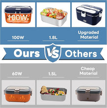 Load image into Gallery viewer, DUPASU Electric Lunch Box for Adults: 100W Heated Lunch Box Food Warmer, 1.8L Portable Fast Heating Lunchbox Food Heater or Car, Truck, Work, Travel, Lonchera Elctrica Porttil 12/24V/110-230V