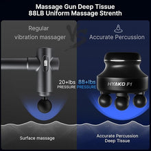 Load image into Gallery viewer, HYAKO F1 4-Heads Handheld Electric Deep Tissue Body Massager – Portable Orbital Professional Muscle Massager Tool for Easing Shoulder and Back Tension and Chiropractic Tool for Myofascial Release