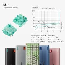 Load image into Gallery viewer, nuphy Halo96 V2 Wireless Keyboard,Gasket Structure,96% Hot Swappable Gaming Keyboard, 99 Kyes RGB Backlit Mechanical Keyboard, Support QMK/VIA,Bluetooth/USB-C/2.4GHz-Blue,Mint Switches (37gf)