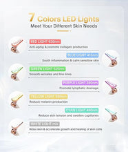 Load image into Gallery viewer, 7-in-1 Deplux Face Neck Massager for Daily Skin Care Routine, Portable Facial Massager, Skin Care Tool, Rose Gold