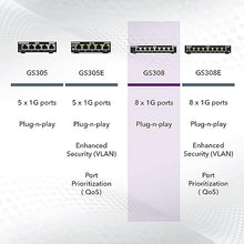 Load image into Gallery viewer, NETGEAR 8-Port Gigabit Ethernet Unmanaged Switch (GS308) - Home Network Hub, Office Ethernet Splitter, Plug-and-Play, Silent Operation, Desktop or Wall Mount