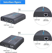 Load image into Gallery viewer, AGPTEK USB HDMI KVM Extender Over Single Cat 5/5E/6/7 Ethernet Cable- Signal Extension Up to 120m/365Ft- USB Keyboard Mouse Support- Adapter for Residential/Commercial Use