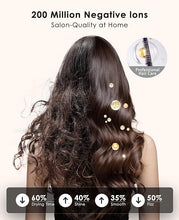 Load image into Gallery viewer, Diffuser Hair Dryer, High Speed Fast Drying Hair Dryers, Negative Ionic Professional Blow Dryer with 110000 RPM Brushless Motor, Lightweight Low Noise Thermo-Control Hairdryer, Travel with Nozzle