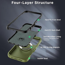 Load image into Gallery viewer, M MYBAT PRO Maverick Series iPhone 16 Pro 6.3 Case with Belt Clip Holster,Compatible with Magsafe w/Screen Protector,Anti-Drop,Shockproof,with 360°Rotating Kickstand,Heavy Duty Protection Army Green
