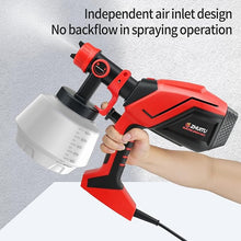 Load image into Gallery viewer, Paint Sprayer 1000W HVLP Electric Spray Paint Gun with 6 Copper Nozzles and 3 Spray Patterns 1200ML High Capacity Container for Furniture, Fences, Walls, Garage Doors (Red)