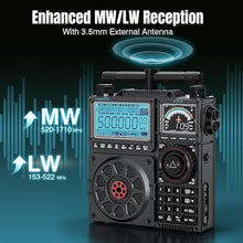 Load image into Gallery viewer, Raddy RF919 SSB Shortwave Radio with NOAA Weather Band, Full Band FM AM SW VHF UHF AIR CB WB and SSB Receiver, with Antenna Tuner, 3 External Antenna Ports, 5000mAh Rechargeable Battery (Black)