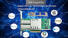 Load image into Gallery viewer, 10Gb Network Card Dual SFP+ Ports PCIEx8 Ethernet Converged Server Compatible Intel X520-DA2 82599ES Chip Support Windows 7/8/10/11/Visa,Server/Linux/VMware