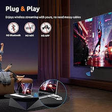 Load image into Gallery viewer, Wireless HDMI Transmitter and Receiver 4K, 2.4G/5G Plug & Play Portable Wireless HDMI Extender Kit for Streaming Video and Audio to Monitor from Laptop/PC/TV Box/Projector