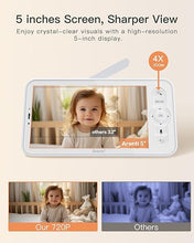Load image into Gallery viewer, ARENTI Video Baby Monitor with Camera and Audio, 5-inch Smart Baby Camera Monitor with Free Phone App, 1080P, VOX, PTZ, One-Touch Call, Temp Sensor, Lullaby, Night Vision, Auto Tracking, 2-Way Talk