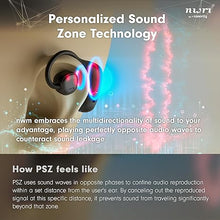 Load image into Gallery viewer, nwm NTT Sonority Wireless Open-Ear Speakers (Neckband) with PSZ Technology MBN001 White Beige