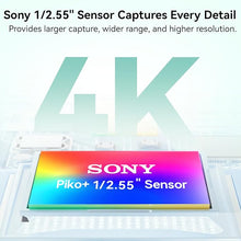 Load image into Gallery viewer, EMEET Piko+ Webcam 4K, World's 1st Dual-Camera AI-Powered 4K Webcam, 1/2.55'' Sony Sensor, 3 Mics&3 Sound Modes, Panda Magnetic Privacy Cover, USB C-C&C-A, Ideal for Livestreamers and Content Creators