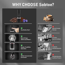 Load image into Gallery viewer, Portable Espresso Machine, Self-Heating Electric Portable Espresso Maker,20 Bar Mini 12V 24V Car Coffee Maker with NS Pods & Ground Coffee for Travel, Camping, Office, Home(Black)