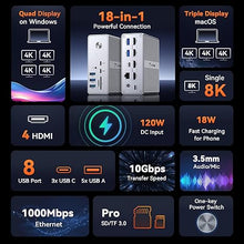 Load image into Gallery viewer, TobenONE DisplayLink Docking Station 4 Monitor with 4 HDMI, 18-in-1 Quad/Triple 4K@60Hz Display Dock with 120W Power Supply for Thunderbolt 5/4/3, USB4, USB-C Windows, MacBook(8 USB, Ethernet, etc)