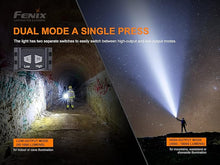 Load image into Gallery viewer, Fenix LR80R 18,000 Lumen Super Bright Rechargeable Search Flashlight with LumenTac Organizer