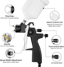 Load image into Gallery viewer, LVLP Air Spray Gun Premium Kit with 1.3/1.5/1.7mm Nozzle & Air Regulator,Automotive Paint Gun Sprayer,Car Paint Gun Sprayer,Air Paint Sprayer Gun for Cars & House DIY Painting(Black)