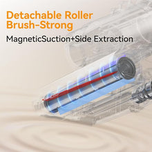 Load image into Gallery viewer, E.LUO Bed Vacuum Cleaner with UV-C Light & High Heating Tech, Over 10Kpa Suction 400W Powerful Double-Cup Handheld Vacuums for Dust & Pet Hair with HEPA