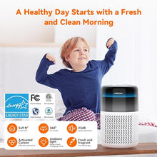 Load image into Gallery viewer, AIRROMI Air Purifier for Bedroom Home,HEPA Filter,Covers Upto 549 Ft²,Quiet 360°intake Air Cleaner with Fragrance ponge for Better Sleep,Night Light,Filters Smoke,Pet Dander,Allergies,Dust,A2005 White